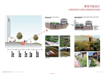青岛蓝湾移动互联产业园方案文本 优秀文本 建筑设计 sketchup吧 sketchup中国门户网站