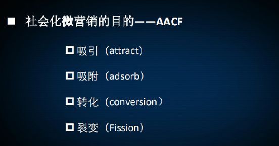 青岛网站建设|青岛网站制作|青岛网站设计|青岛网络营销|青岛网络推广|深空互联