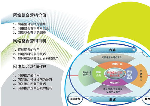 青岛网页设计培训中心