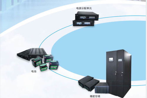 威海机房搬迁标准,网路综合布线公司有哪些