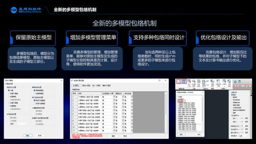 如柒而至 yjk v7.0 及新规范产品线下发布会在贵阳 福州 青岛 兰州成功举办