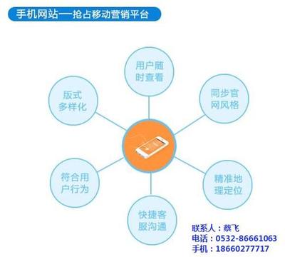 【网站_青岛雷迅在线_网站页面设计】图片,海量精选高清图片库_青岛雷迅在线科技有限责任公司-中国网库