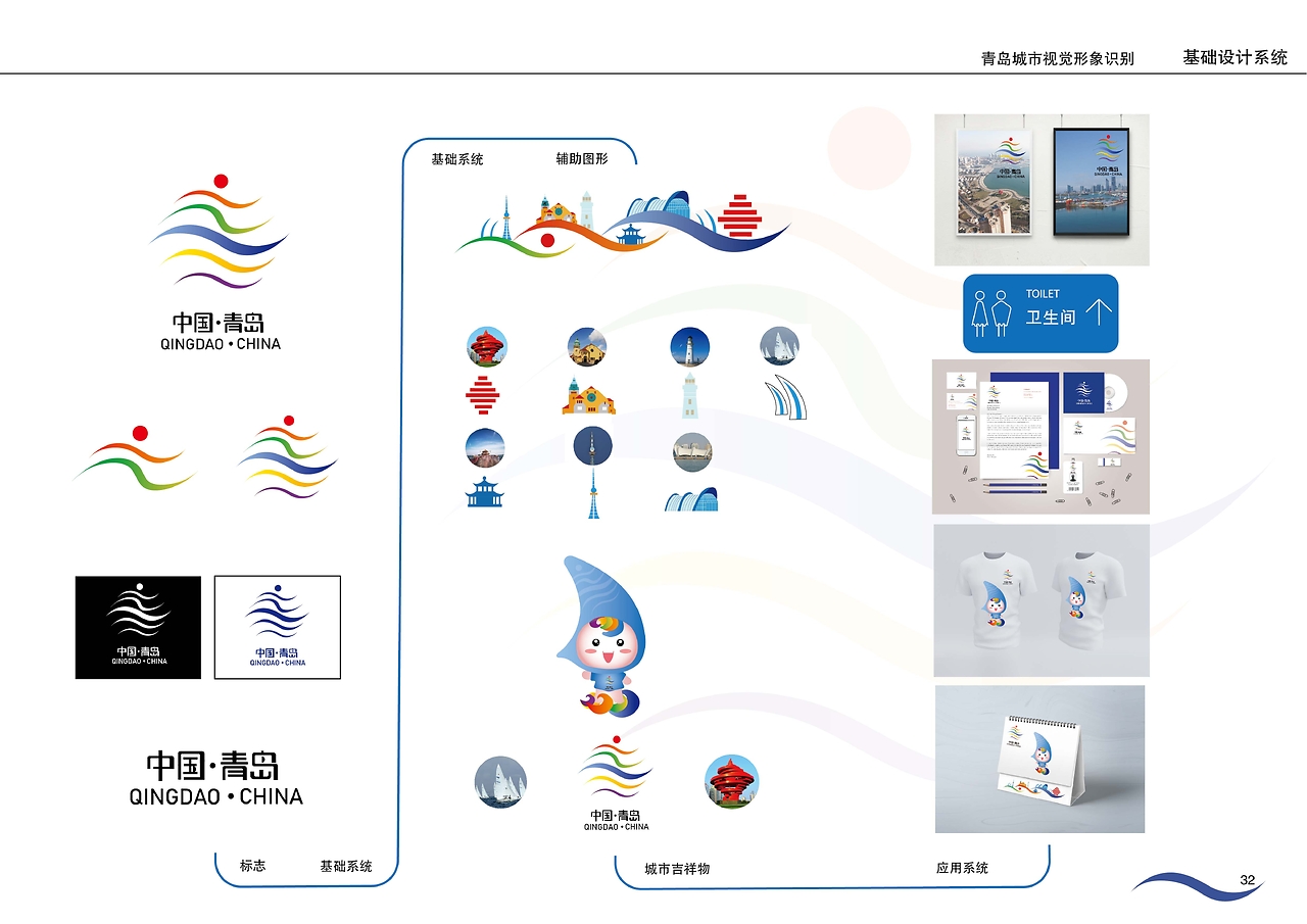 青岛城市形象视觉设计