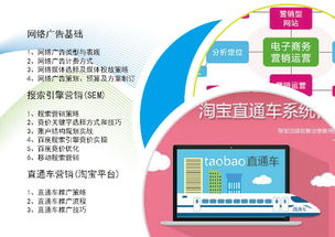 青岛网页ui设计就业班价格 德利丰 hebnews.cn